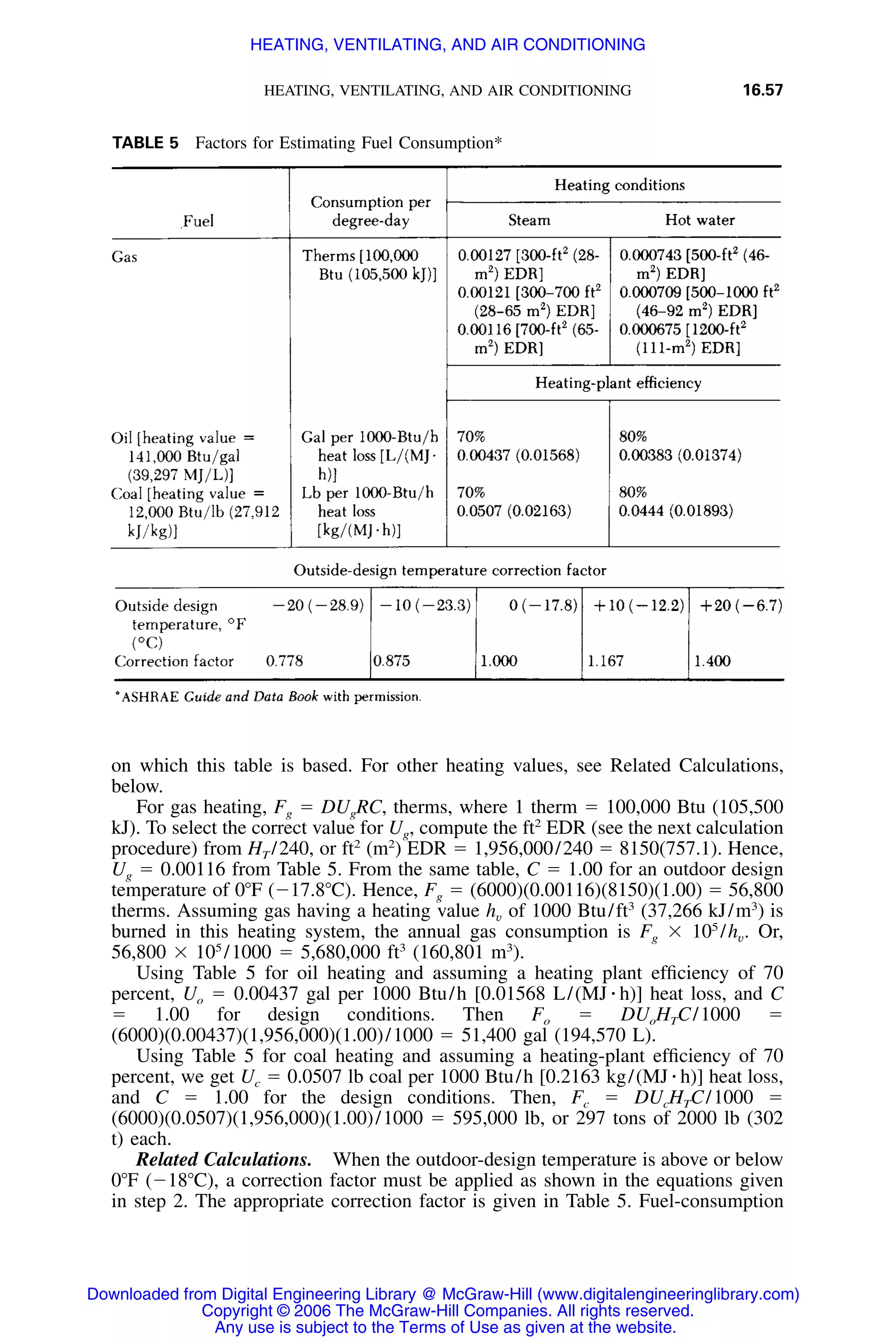 Handbook of mechanical engineering calculations