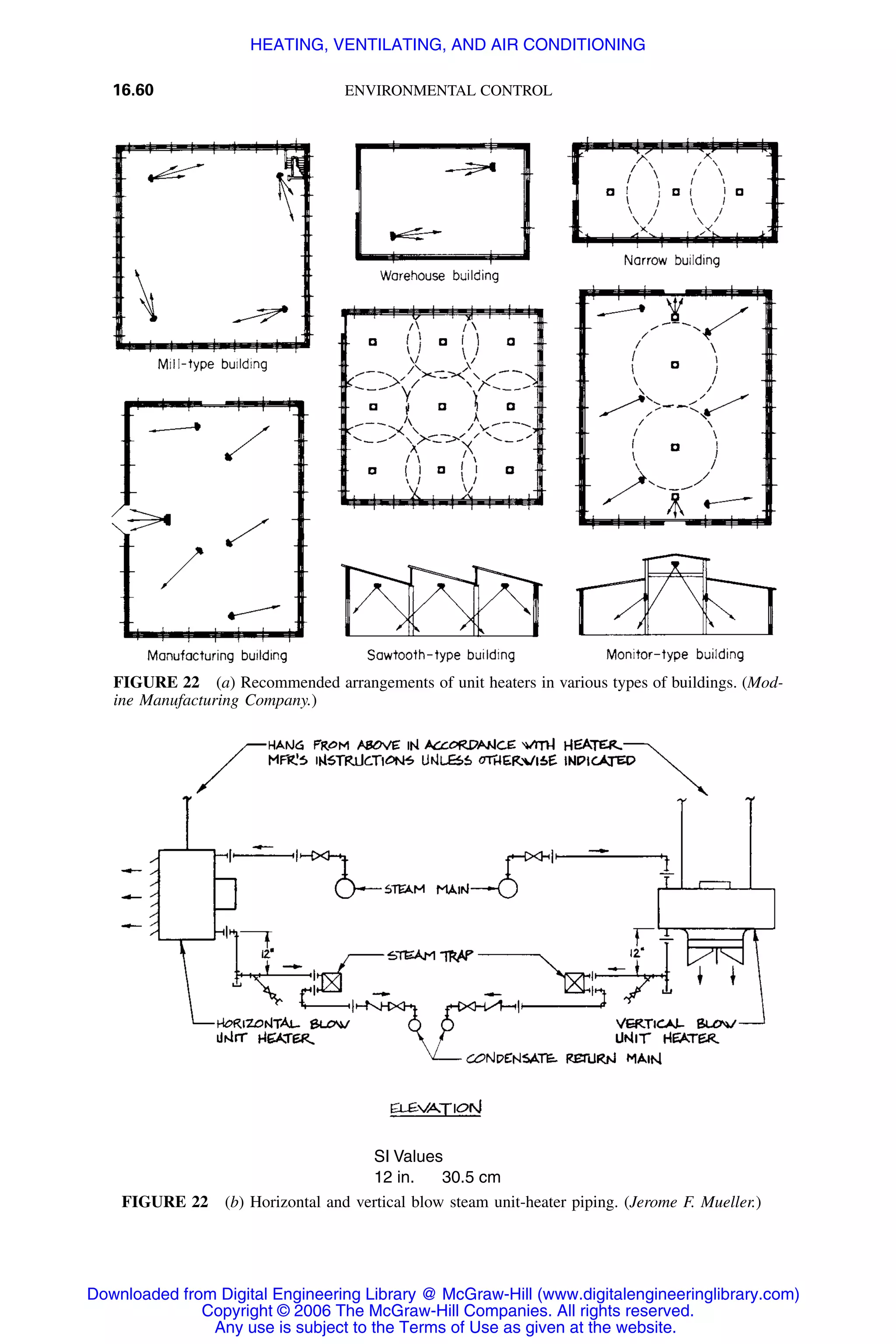 Handbook of mechanical engineering calculations