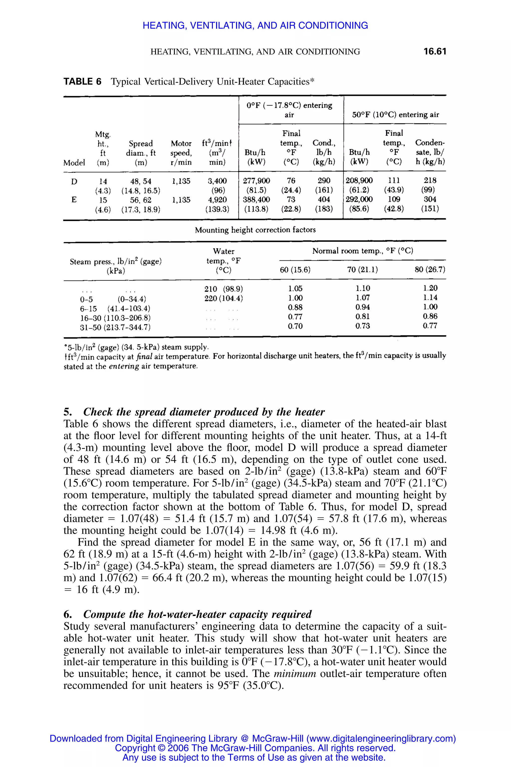 Handbook of mechanical engineering calculations