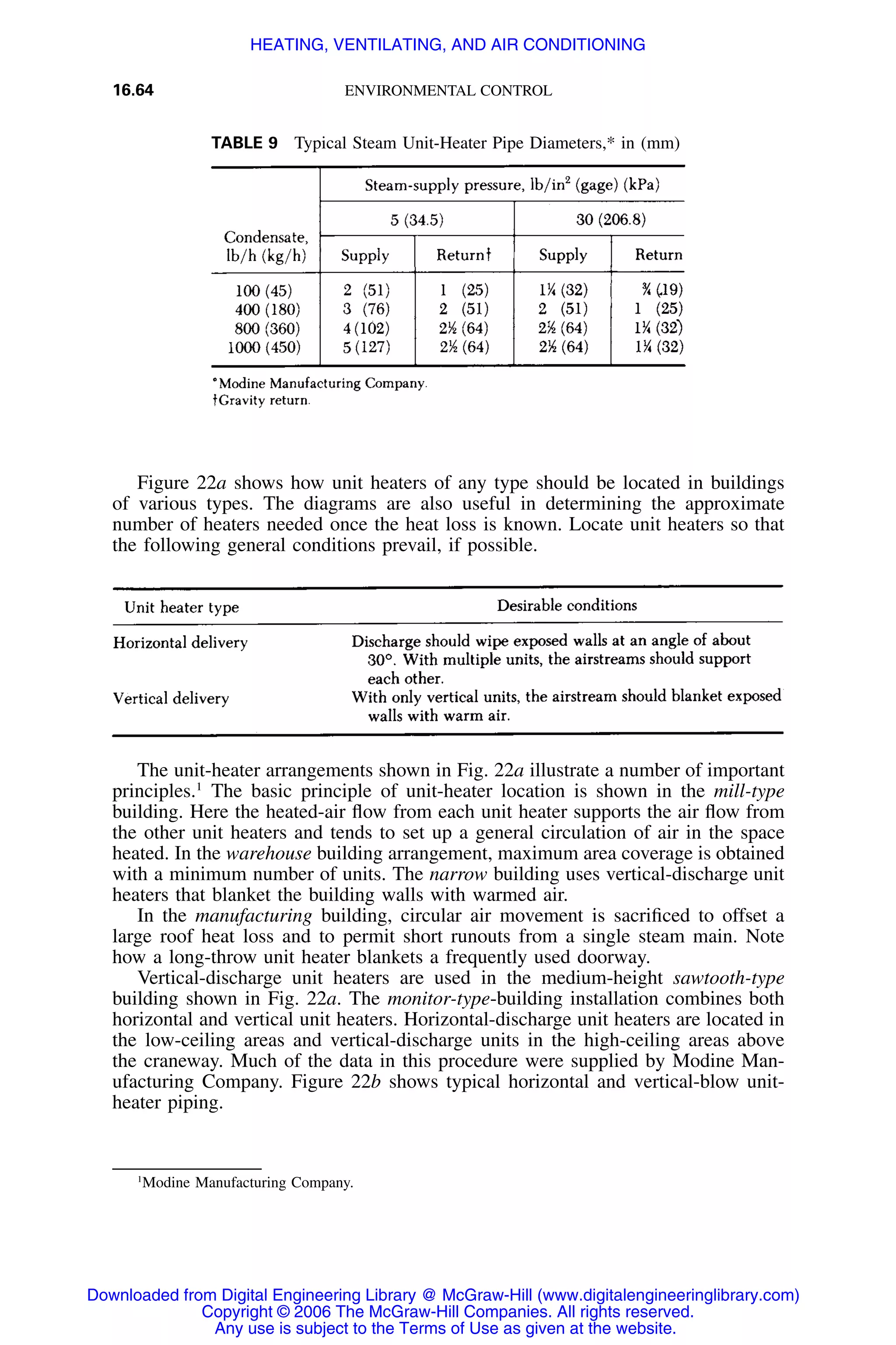 Handbook of mechanical engineering calculations