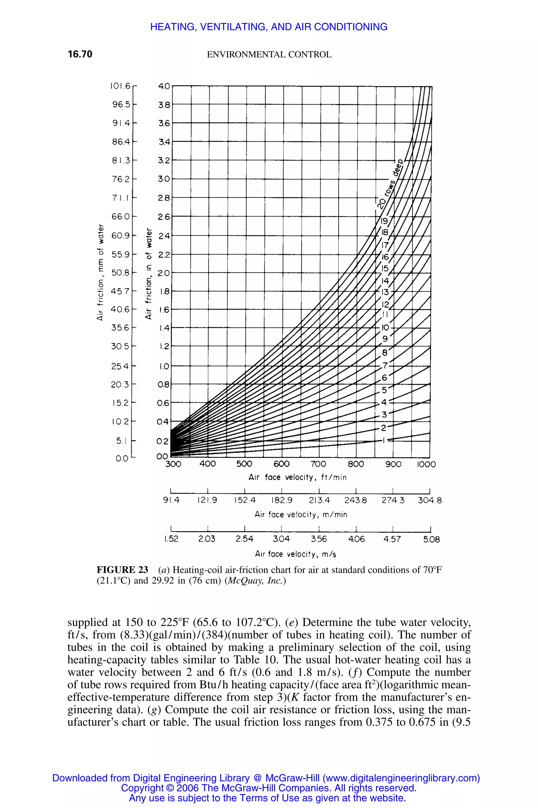Handbook of mechanical engineering calculations