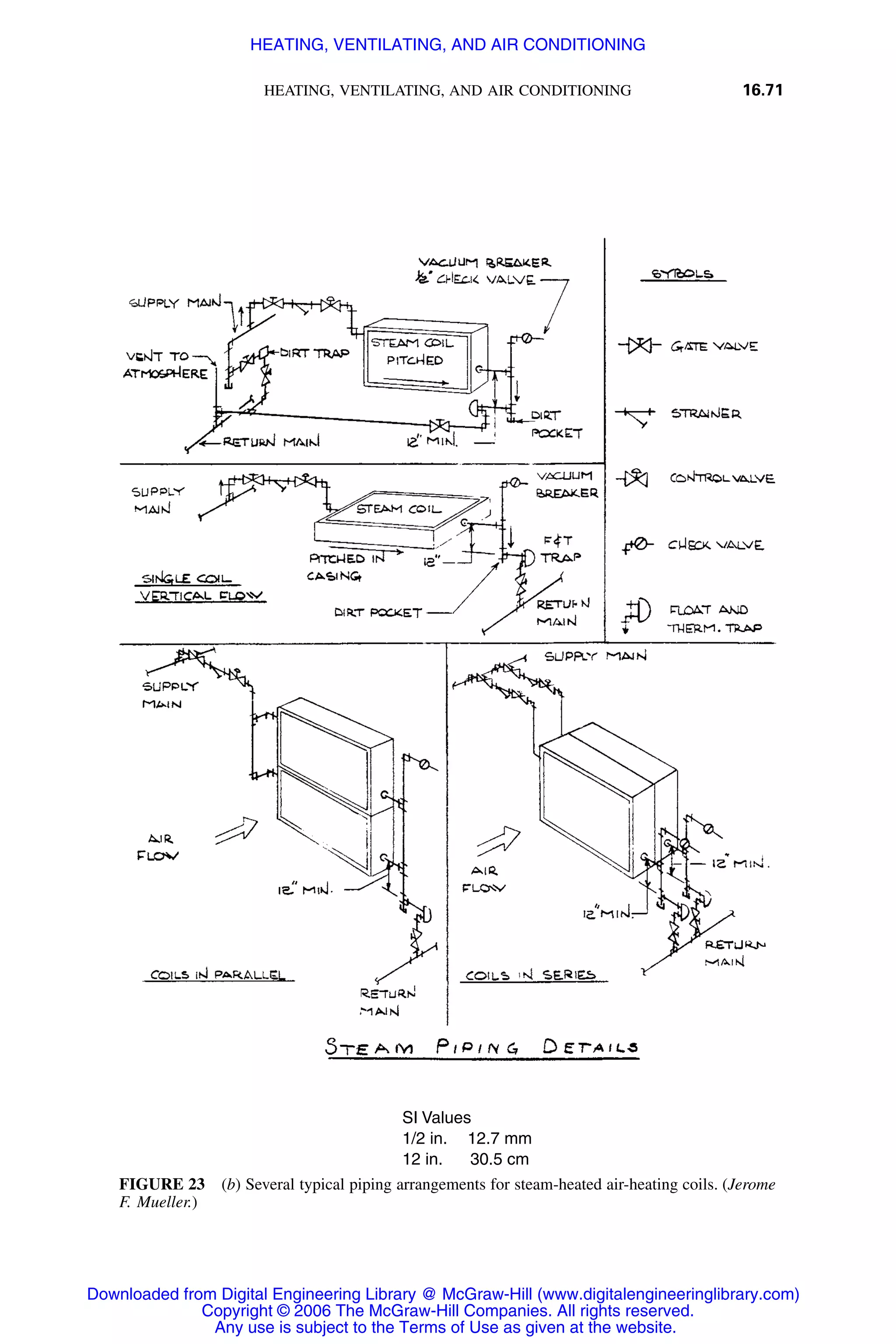 Handbook of mechanical engineering calculations