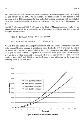 760 zyxwvutsrqpo
Chapter zy
9
data time history is used to move backward according to the time required from “activating
the red button” to the POD. As an example, the time allowed for this portion of the
sequence is 60 s. This determines the time and offset position associated with the red alert
circle. The allowable limits for the system are the same as they are in the drilling operations
mode.
In 4500 ft of water and 9000 ft of water in the Gulf of Mexico, summary results for an
EDS/drift-off analysis in a reasonable set of metocean conditions used for a state of
readiness are as follows:
4500 ft zyxwvut
- Red Alert Circle = 90 ft (2% of WD)
9000 ft - Red Alert Circle = 225 ft (2.5% of WD)
As with drift-offs from a drilling operations mode, drift-offs from a state of readiness tend
to be more difficult to manage in a shallower water depths. In 4500 ft of water, the size of
red alert circle is reduced to a relatively low, but again manageable level when compared to
the larger red circle in 9000 ft. Figure 9.25 shows how much more rapid the drift-off in
a 10-yr storm is when compared to the drift-off in a one-year storm. The comparison of
results in the 4500-ft and 9000-ft water depth cases is also influenced by the larger riser
restoring force in shallow water.
700 zyxwvutsrqpon
00 zyxwvutsrqp
60000
500 00
a zyxwvut
c 40000
a
4
!
30000
200 00
100 zyxwvutsrqp
00
0 00
+
-9000-ft WD,IO-yr Storm
-A- 45004 WD,1-yr Storm
0 20 zyxwvutsrq
40 60 80 100 120 140 160 180 200
Time (s) zyxw
Figure 9.25 Drift-off analysis time histories
 