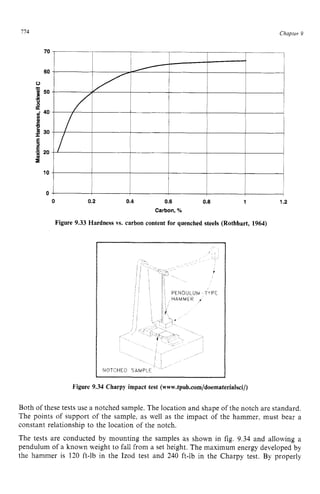 114 zyxwvutsrqp
1zyxwvutsrqponmlkjihgfedcbaZY
10 - zyxwvuts
0 1 zyxwvutsrq
Chapter 9 z
-1 z
Izyx
2
I zyxwvuts
Figure 9.34 Charpy impact test (www.tpub.com/doematerialsci/)
Both of these tests use a notched sample. The location and shape of the notch are standard.
The points of support of the sample, as well as the impact of the hammer, must bear a
constant relationship to the location of the notch.
The tests are conducted by mounting the samples as shown in fig. 9.34 and allowing a
pendulum of a known weight to fall from a set height. The maximum energy developed by
the hammer is 120 ft-lb in the Izod test and 240 ft-lb in the Charpy test. By properly
 