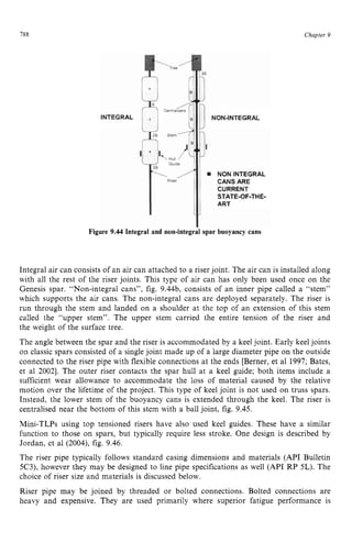 788 zyxwvutsrqp
Figure 9.44 Integral and non-integral spar buoyancy cans zyx
Chapter zy
9
Integral air can consists of an air can attached to a riser joint. The air can is installed along
with all the rest of the riser joints. This type of air can has only been used once on the
Genesis spar. “Non-integral cans”, fig. 9.4413, consists of an inner pipe called a “stem”
which supports the air cans. The non-integral cans are deployed separately. The riser is
run through the stem and landed on a shoulder at the top of an extension of this stem
called the “upper stem”. The upper stem carried the entire tension of the riser and
the weight of the surface tree.
The angle between the spar and the riser is accommodated by a keel joint. Early keel joints
on classic spars consisted of a singlejoint made up of a large diameter pipe on the outside
connected to the riser pipe with flexible connections at the ends [Berner, et a1 1997; Bates,
et a1 20021. The outer riser contacts the spar hull at a keel guide; both items include a
sufficient wear allowance to accommodate the loss of material caused by the relative
motion over the lifetime of the project. This type of keel joint is not used on truss spars.
Instead, the lower stem of the buoyancy cans is extended through the keel. The riser is
centralised near the bottom of this stem with a ball joint, fig. 9.45.
Mini-TLPs using top tensioned risers have also used keel guides. These have a similar
function to those on spars, but typically require less stroke. One design is described by
Jordan, et a1 (2004), fig. 9.46.
The riser pipe typically follows standard casing dimensions and materials (API Bulletin
5C3), however they may be designed to line pipe specifications as well (API RP 5L). The
choice of riser size and materials is discussed below.
Riser pipe may be joined by threaded or bolted connections. Bolted connections are
heavy and expensive. They are used primarily where superior fatigue performance is
 