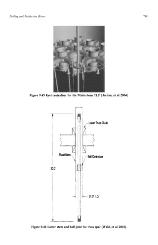 Drilling and Production Risers zyxwvutsr
789 z
Figure 9.45 Keel centraliser for the Matterhorn TLP [Jordan,et a1 20041 zy
[++
3oU zyxwvuts
I
Figure 9.46 Lower stem and ball joint for truss spar [Wald, et zyx
a1 20021.
 