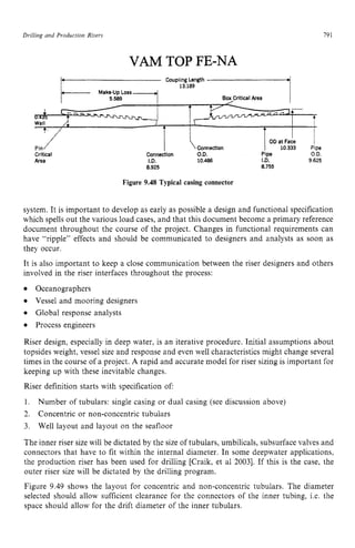 Drilling and Production Risers zyxwvutsrq
VAM TOP zyx
FE-NA
791 z
Box zyxw
CriticalAreazyx
1 G m n
/ ,
0.463
Wall zyxwvutsrqpo
5
- 1
7, / T t
Pin/
Critical
Area
I (Connection
Connection O.D.
I.D. 10.486
8.925
Figure 9.48 Typical casing connector
OD at Fa& 1
1 10.333 Pipe
Pipe O.D.
ID. 9.625
8 . m
system. It is important to develop as early as possible a design and functional specification
which spells out the various load cases, and that this document become a primary reference
document throughout the course of the project. Changes in functional requirements can
have “ripple” effects and should be communicated to designers and analysts as soon as
they occur.
It is also important to keep a close communication between the riser designers and others
involved in the riser interfaces throughout the process:
Oceanographers
Vessel and mooring designers
Global response analysts
Process engineers
Riser design, especially in deep water, is an iterative procedure. Initial assumptions about
topsides weight, vessel size and response and even well characteristics might change several
times in the course of a project. A rapid and accurate model for riser sizing is important for
keeping up with these inevitable changes.
Riser definition starts with specification of
1.
2. Concentric or non-concentric tubulars
3. Well layout and layout on the seafloor
The inner riser size will be dictated by the size of tubulars, umbilicals, subsurface valves and
connectors that have to fit within the internal diameter. In some deepwater applications,
the production riser has been used for drilling [Craik, et al 20031. If this is the case, the
outer riser size will be dictated by the drilling program.
Figure 9.49 shows the layout for concentric and non-concentric tubulars. The diameter
selected should allow sufficient clearance for the connectors of the inner tubing, Le. the
space should allow for the drift diameter of the inner tubulars.
Number of tubulars: single casing or dual casing (see discussion above)
 