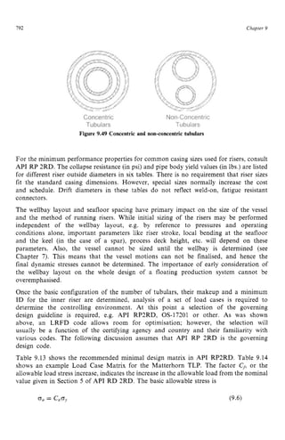 192 zyxwvutsrqpon
Figure 9.49 Concentric and non-concentric tubulars zyxw
Chapter 9 z
For the minimum performance properties for common casing sizes used for risers, consult
API RP 2RD. The collapse resistance (in psi) and pipe body yield values (in lbs.) are listed
for different riser outside diameters in six tables. There is no requirement that riser sizes
fit the standard casing dimensions. However, special sizes normally increase the cost
and schedule. Drift diameters in these tables do not reflect weld-on, fatigue resistant
connectors.
The wellbay layout and seafloor spacing have primary impact on the size of the vessel
and the method of running risers. While initial sizing of the risers may be performed
independent of the wellbay layout, e.g. by reference to pressures and operating
conditions alone, important parameters like riser stroke, local bending at the seafloor
and the keel (in the case of a spar), process deck height, etc. will depend on these
parameters. Also, the vessel cannot be sized until the wellbay is determined (see
Chapter 7). This means that the vessel motions can not be finalised, and hence the
final dynamic stresses cannot be determined. The importance of early consideration of
the wellbay layout on the whole design of a floating production system cannot be
overemphasised.
Once the basic configuration of the number of tubulars, their makeup and a minimum
ID for the inner riser are determined, analysis of a set of load cases is required to
determine the controlling environment. At this point a selection of the governing
design guideline is required, e.g. API RP2RD, OS-17201 or other. As was shown
above, an LRFD code allows room for optimisation; however, the selection will
usually be a function of the certifying agency and country and their familiarity with
various codes. The following discussion assumes that API RP 2RD is the governing
design code.
Table 9.13 shows the recommended minimal design matrix in API RP2RD. Table 9.14
shows an example Load Case Matrix for the Matterhorn TLP. The factor C, or the
allowable load stress increase, indicates the increase in the allowable load from the nominal
value given in Section 5 of API RD 2RD. The basic allowable stress is
 