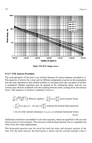 798
1
m
.
ozyxwvu
Chaprer 9 z
Figure 9.50 DNV fatigue curves
9.3.2.7 TTR Analysis Procedures
The outer geometry of the riser is not uniform because of various elements attached to it.
The equation of motion for a riser and its different components is given on the assumption
that the riser represents a bent tubular member in one plane and only one plane of motion
is considered. Similar equations may be applied to the orthogonal plane, and the two
motions may then be combined with the coupling between them, coming from the external
forces. The equation of motion is explicitly written as zyxw
$ zyx
2 x ) (flexural rigidity) - (axial tension force)
dxl
d
Y
d
- - [{A,( y)p,( y ) - Ai(y)pi(y ) }- (external & internal fluid pressure)
dY
+m( zyxwvu
y)x (riser inertial resistance) =fxs(x,y,
t) (external horizontal force)
(9.12)
Additional constraints are needed to solve this equation, which are specified at the top and
bottom joints as end restraints. The restraints could be fixed, pinned, free or a specified top
offset from the vessel displacement.
This horizontal equation may be solved for both the static and dynamic analysis of the
riser. For the static analysis, the fluid inertia is absent and the external loading is due to
 