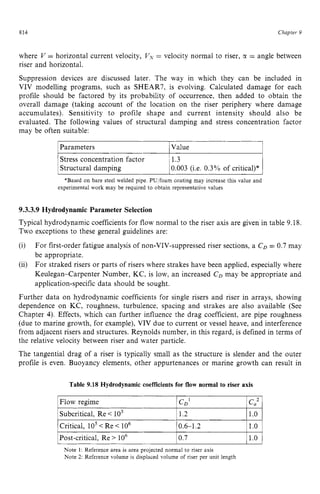 814 zyxwvutsrqp
Chapter 9
Structural damping
where V zyxwvut
= horizontal current velocity, V,- = velocity normal to riser, CI = angle between
riser and horizontal.
Suppression devices are discussed later. The way in which they can be included in
VIV modelling programs, such as SHEAR7, is evolving. Calculated damage for each
profile should be factored by its probability of occurrence, then added to obtain the
overall damage (taking account of the location on the riser periphery where damage
accumulates). Sensitivity to profile shape and current intensity should also be
evaluated. The following values of structural damping and stress concentration factor
may be often suitable:
0.003 (Le. 0.3% of critical)*
1Parameters 1Value I
Subcritical, Re < lo5 11.2
Critical, lo5< Re < lo6
Post-critical, Re > lo6 0.7
0.6-1.2
1.o
1.o
1.o zy
9.3.3.9 Hydrodynamic Parameter Selection
Typical hydrodynamic coefficients for flow normal to the riser axis are given in table 9.18.
Two exceptions to these general guidelines are:
(i)
(ii)
For first-order fatigue analysis of non-VIV-suppressed riser sections, a CD= 0.7 may
be appropriate.
For straked risers or parts of risers where strakes have been applied, especially where
Keulegan-Carpenter Number, KC, is low, an increased CDmay be appropriate and
application-specific data should be sought.
Further data on hydrodynamic coefficients for single risers and riser in arrays, showing
dependence on KC, roughness, turbulence, spacing and strakes are also available (See
Chapter 4). Effects, which can further influence the drag coefficient, are pipe roughness
(due to marine growth, for example), VIV due to current or vessel heave, and interference
from adjacent risers and structures. Reynolds number, in this regard, is defined in terms of
the relative velocity between riser and water particle.
The tangential drag of a riser is typically small as the structure is slender and the outer
profile is even. Buoyancy elements, other appurtenances or marine growth can result in
Table 9.18 Hydrodynamic coefficients for flow normal to riser axis
1Flow regime 1zyxwvutsrqponmlk
CD' IC2 I
Note 1: Reference area is area projected normal to riser axis
Note 2: Reference volume is displaced volume of riser per unit length
 