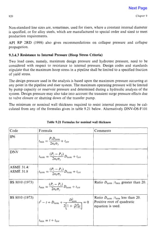 820 zyxwvutsrqpo
Chapter zy
5
Non-standard line sizes are, sometimes, used for risers, where a constant internal diameter
is specified, or for alloy steels, which are manufactured to special order and sized to meet
production requirements. zyxwvu
API RP 2RD (1998) also gives recommendations on collapse pressure and collapse
propagation.
9.3.4.3 Resistance to Internal Pressure (Hoop Stress Criteria)
Two load cases, namely, maximum design pressure and hydrotest pressure, need to be
considered with respect to resistance to internal pressure. Design codes and standards
stipulate that the maximum hoop stress in a pipeline shall be limited to a specified fraction
of yield stress.
The design pressure used in the analysis is based upon the maximum pressure occurring at
any point in the pipeline and riser system. The maximum operating pressure will be limited
by pump capacity or reservoir pressure and determined during a hydraulic analysis of the
system. Design pressure may also take into account the transient surge pressure effects due
to valve closure or shutting down of the transfer pump.
The minimum or nominal wall thickness required to resist internal pressure may be cal-
culated from any of the formulas given in table 9.21 below. Alternatively DNV-OS-FlO1
Table 9.21 Formulas for nominal wall thickness
Code zyxwvuts
1Formula
IP6
DNV zyxwvut
(Pi- Po)
2nhoy
BS 8010 (1973)
?,In = ~ Dnom +tcor
I
I -
t ' - t +tcor
Comments I
Ratio D,,, /tmin greater than 20.
Ratio D,,, Itmi,, less than 20.
Positive root of quadratic
equation is used.
Next Page
 