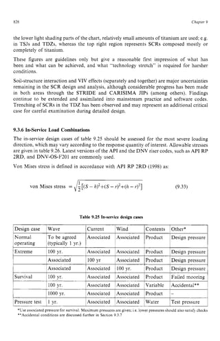 826 zyxwvutsrqpon
Chapter z
5
Extreme
Survival
the lower light shading parts of the chart, relatively small amounts of titanium are used; e.g.
in TSJs and TDZs, whereas the top right region represents SCRs composed mostly or
completely of titanium.
These figures are guidelines only but give a reasonable first impression of what has
been and what can be achieved, and what “technology stretch” is required for harsher
conditions.
Soil-structure interaction and VIV effects (separately and together) are major uncertainties
remaining in the SCR design and analysis, although considerable progress has been made
in both areas through the STRIDE and CARISIMA JIPs (among others). Findings
continue to be extended and assimilated into mainstream practice and software codes.
Trenching of SCRs in the TDZ has been observed and may represent an additional critical
case for careful examination during detailed design.
100 yr. Associated Associated Product Design pressure
Associated 100 yr Associated Product Design pressure
Associated Associated 100 yr. Product Design pressure
100 yr. Associated Associated Product Failed mooring
100 yr. Associated Associated Variable Accidental**
1000 yr. Associated Associated Product zyx
- zy
9.3.6 In-Service Load Combinations
The in-service design cases of table 9.25 should be assessed for the most severe loading
direction, which may vary according to the response quantity of interest. Allowable stresses
are given in table 9.26.Latest versions of the API and the DNV riser codes, such as API RP
2RD, and DNV-OS-F201 are commonly used.
Von Mises stress is defined in accordance with API RP 2RD (1998) as:
von Mises stress = [(S- h)’+(S - ~ ) ~ + ( h
- zy
Y
)
’
]
/; (9.33)
Table 9.25 In-servicedesign cases
1Design case 1Wave 1Current 1Wind IContents 1Other* I
Normal To be agreed Associated Product Design pressure
operating (typically 1 yr.)
IPressure test ~ 1 yr. 1Associated Associated 1Water 1Test pressure 1
*Use associated pressure for survival. Maximum pressures are given; i.e. lower pressures should also satisfy checks
**Accidental conditions are discussed further in Section 9.3.7
 
