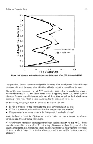Drilling and Production Risers zyxwvutsr
833 z
1.n zyxwv
0.9
-0.8 zyxwvu
v
c
:
QI
QI
k zyxwvu
0.7
m
g 0.6
2 0.5
E
+”
.
5
=
zyxwvutsrqponm
6
Q)
QI
g
0
.
4 zyx
y 0.3
-
0.2
0.1
0.0
n 0.1 0.2 fi,3 0.3
RMS DiapI.lDiarn.
Figure 9.61 Measured and predicted transverse displacement of an SCR [Lie, et al (2001)j
Glasgow (UK) Science tower was designed in the shape of an aerodynamic foil and allowed
to rotate 360” with the mean wind direction with the help of a turntable at its base.
One of the most common types of VIV suppression devices for the production risers is
helical strakes (fig. 9.63). The width of the strake is typically about 10% of the cylinder
diameter. Strakes generally increases the overall drag force as well as the hydrodynamic
damping of the riser, which are counteracting for the motion of the riser.
In developingidesigning a riser the questions to ask on VIV are:
Is VIV a problem for the riser under the given environment at the site?
0 If VIV is a problem, will an alternative riser design avoid the problem?
If suppression is necessary, what is the best practical method available?
Analysis should account for effects of suppression devices on riser behaviour, via changes
in weight and hydrodynamic coefficients.
VIV-suppression strakes are an incorporated design element in all SCRs (fig. 9.64). Various
manufacturers offer these strakes. A contracting philosophy needs to be prepared before
ordering these elements. Nominated strake manufacturers should have wet tank test results
of their product design in a similar diameter application, which demonstrates their
efficiency.
 