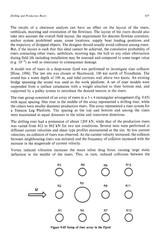Drilling and Production Risers zyxwvutsrq
837 z
The results of a clearance analysis can have an effect on the layout of the risers,
umbilicals, mooring and orientation of the flowlines. The layout of the risers should also
take into account the overall field layout, the requirement for discrete flowline corridors,
anchor system prohibited areas, crane locations, supply boat loading positions and
the trajectory of dropped objects. The designer should usually avoid collision among risers.
But, if the layout is such that this ideal cannot be achieved, the cumulative probability of
risers contacting other risers, umbilicals. mooring legs, the hull or any other obstruction
during field life including installation may be assessed and compared to some target value
(e.g.
A model test of risers in a deep-water fjord was performed to investigate riser collision
[Huse, 19961. The test site was chosen at Skarnsund, 100 km north of Trondheim. The
sound has a water depth of 190 m, and tidal currents well above two knots. An existing
bridge spanning the sound was used as the work platform. A set of riser models were
suspended from a surface catamaran with a weight attached to their bottom end, and
supported by a pulley system to introduce the desired tension in the risers.
The riser group consisted of an array of risers in a 3 zyxw
x 4 rectangular arrangement (fig. 9.65)
with equal spacing. One riser in the middle of the array represented a drilling riser, while
the others were smaller diameter production risers. The array represented a riser system for
a Tension Leg Platform. The spacing at the top and bottom end among the risers
were maintained at equal distances in the inline and transverse directions.
The drilling riser had a pretension of about 1205 kN, while that of the production risers
was varied from 412 to 862 zyxwvu
kN for two test conditions. Several tests were performed at
different current velocities and shear type profiles encountered at the site. At low current
velocities, no collision of risers was observed. As the current velocity increased, the collision
between neighbouring risers was initiated and the frequency of collision increased with the
increase in the magnitude of current velocity.
Vortex induced vibration increases the mean inline drag force, causing large static
deflection in the middle of the risers. This, in turn, induced collisions between the
as well as resistance to consequence damage.
R3 R6 R12 zy
0 0 0 0
R5
R8 R11
R1 R4 R7 R10
0 0 0 0
Figure 9.65 Setup of riser array in the Fjord
 