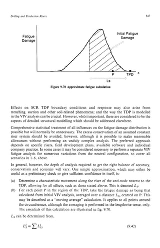 Drilling and Production Risers zyxwvuts
847
Fatigue
Damage
P TPD
 zyx
Ls zyxw
Figure 9.70 Approximate fatigue calculation zyxw
Effects on SCR TDP boundary conditions and response may also arise from
trenching, suction and other soil-related phenomena; and the way the TDP is modelled
in the VIV analysis can be crucial. However, whilst important, these are considered to be the
aspects of detailed structural modelling which should be addressed elsewhere.
Comprehensive statistical treatment of all influences on the fatigue damage distribution is
possible but will normally be unnecessary. The excess conservatism of an assumed constant
riser system should be avoided, however, although it is possible to make reasonable
allowances without performing an unduly complex analysis. The preferred approach
depends on specific risers, field development plans, available software and individual
company practice. In some cases it may be considered necessary to perform a separate VIV
fatigue analysis for numerous variations from the neutral configuration, to cover all
scenarios in 1-6, above.
In general, however, the depth of analysis required to get the right balance of accuracy,
conservatism and economy will vary. One simple approximation, which may either be
useful as a preliminary check or give sufficient confidence in itself, is:
(a) Determine a characteristic movement along the riser of the anti-node nearest to the
TDP, allowing for all effects, such as those stated above. This is denoted Ls.
(b) For each point P in the region of the TDP, take the fatigue damage as being that
calculated from initial VIV analysis, averaged over a distance Ls, centred on P. This
may be described as a “moving average” calculation. It applies to all points around
the circumference, although the averaging is performed in the lengthwise sense, only.
The essentials of this calculation are illustrated in fig. 9.70.
Ls can be determined from, zyxwvu
Lz, = zyxwv
cL;,j (9.42)
 