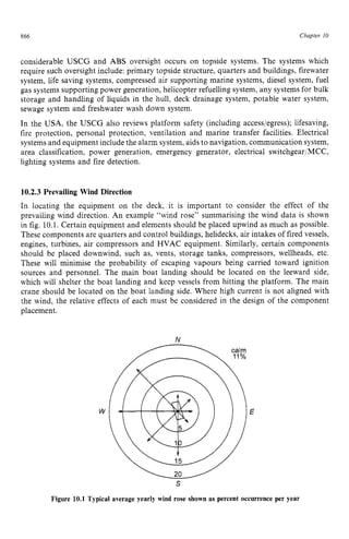 866 zyxwvutsrqponm
Chapter zy
10 z
considerable USCG and ABS oversight occurs on topside systems. The systems which
require such oversight include: primary topside structure, quarters and buildings, firewater
system, life saving systems, compressed air supporting marine systems, diesel system, fuel
gas systems supporting power generation, helicopter refuelling system, any systems for bulk
storage and handling of liquids in the hull, deck drainage system, potable water system,
sewage system and freshwater wash down system.
In the USA, the USCG also reviews platform safety (including access/egress); lifesaving,
fire protection, personal protection, ventilation and marine transfer facilities. Electrical
systems and equipment include the alarm system, aids to navigation, communication system,
area classification, power generation, emergency generator, electrical switchgear/MCC,
lighting systems and fire detection. zyxwv
10.2.3 Prevailing Wind Direction
In locating the equipment on the deck, it is important to consider the effect of the
prevailing wind direction. An example “wind rose” summarising the wind data is shown
in fig. 10.1. Certain equipment and elements should be placed upwind as much as possible.
These components are quarters and control buildings, helidecks, air intakes of fired vessels,
engines, turbines, air compressors and HVAC equipment. Similarly, certain components
should be placed downwind, such as, vents, storage tanks, compressors, wellheads, etc.
These will minimise the probability of escaping vapours being carried toward ignition
sources and personnel. The main boat landing should be located on the leeward side,
which will shelter the boat landing and keep vessels from hitting the platform. The main
crane should be located on the boat landing side. Where high current is not aligned with
the wind, the relative effects of each must be considered in the design of the component
placement.
N
S
Figure 10.1 Typical average yearly wind rose shown as percent occurrence per year
 
