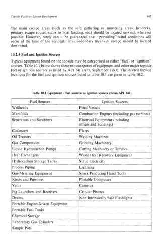 Topside Facilities Layout zyxwvutsrqp
Deielopnient 867 z
Gas Compressors
The main escape areas (such as the safe gathering or mustering areas, helidecks,
primary escape routes, stairs to boat landing, etc.) should be located upwind, wherever
possible. However, rarely can it be guaranteed that “prevailing” wind conditions will
occur at the time of the accident. Thus, secondary means of escape should be located
downwind.
Grinding Machinery zyx
10.2.4 Fuel and Ignition Sources
Typical equipment found on the topside may be categorised as either “fuel” or “ignition”
sources. Table 10.1below shows these two categories of equipment and other major topside
fuel or ignition sources as listed by API 145 (API, September 1993). The desired topside
locations for the fuel and ignition sources listed in table 10.1 are given in table 10.2.
Liquid Hydrocarbon Pumps
Table 10.1 Equipment zyxwvu
- fuel sources vs. ignition sources (From API 145)
Cutting Machinery or Torches
I
~ Fuel Sources I Ignition Sources ~
Portable Fuel Tanks
I
IWellheads 1 Fired Vessels I
1Manifolds ICombustion Engines (including gas turbines) 1
1Separators and Scrubbers Electrical Equipment (including
offices and buildings)
1Coalescers 1Flares I
1Oil Treaters ~ Welding Machines 1
1Hydrocarbon Storage Tanks IStatic Electricity
1Process Piping i Lightning I
1Gas-Metering Equipment 1Spark Producing Hand Tools I
1Risers and Pipelines 1Portable Computers I
1Vents 1 Cameras I
~ zyxwvutsrqp
1
1Pig Launchers and Receivers 1Cellular Phones I
1Drains 1Non-Intrinsically Safe Flashlights i
IChemical Storage i
1Laboratory Gas Cylinders I
I
I
sample Pots I I
 