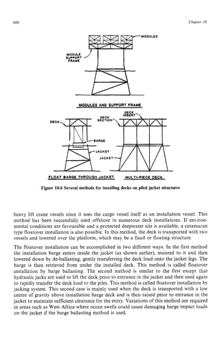 880 zyxwvutsrqpo
Chapter zy
10z
MODULES zyxw
MODULE
8UPPQRT
FRAME
MODULES AND SUPPORT FRAME zyxw
DECK
FLOAT BARGE THROUGH JACKET MULTI-PIECE DECK
Figure 10.6 Several methods for installing decks on piled jacket structures
heavy lift crane vessels since it uses the cargo vessel itself as an installation vessel. This
method has been successfully used offshore in numerous deck installations. If environ-
mental conditions are favourable and a protected deepwater site is available, a catamaran
type floatover installation is also possible. In this method, the deck is transported with two
vessels and lowered over the platform, which may be a fixed or floating structure.
The floatover installation can be accomplished in two different ways. In the first method
the installation barge enters inside the jacket (as shown earlier), moored to it and then
lowered down by de-ballasting, gently transferring the deck load onto the jacket legs. The
barge is then retrieved from under the installed deck. This method is called floatover
installation by barge ballasting. The second method is similar to the first except that
hydraulic jacks are used to lift the deck prior to entrance in the jacket and then used again
to rapidly transfer the deck load to the piles. This method is called floatover installation by
jacking system. This second case is mainly used when the deck is transported with a low
centre of gravity above installation barge deck and is then raised prior to entrance in the
jacket to maintain sufficient clearance for the entry. Variations of this method are required
in areas such as West Africa where ocean swells could cause damaging barge impact loads
on the jacket if the barge ballasting method is used.
 