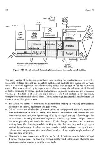 888 zyxwvutsrqpon
Chapter z
10 z
Figure 10.10 Side elevation of Britannia platform topside showing layout of facilities
The safety design of the topside, apart from incorporating the usual active and passive fire
protection systems, fire and gas detection systems and multiple safe evacuation devices,
took a structured approach towards increasing safety with respect to fire and explosion
events. This was achieved by incorporating zyxw
- inherent safety via reduction of likelihood
of leaks, measures to reduce ignition probabilities, improved ventilation and explosion
venting, good detection of leaks and rapid isolation and blast protection for personnel,
emergency equipment and critical plant. The notable design features that resulted from the
above structured approach were:
The knock-on benefit of minimum plant/minimum sparing in reducing hydrocarbon
inventories in vessels, equipment and pipe work,
Critical review and elimination of breaks or entries into pipework normally associated
with maintenance or control needs. This review, undertaken with operations and
maintenance personnel, was significantly aided by having all the key influencing parties
in an alliance, working to common objectives, - open, high vertical height module
spaces to provide good ventilation (over 100 air changes per hour) and explosion
venting. Note that lowering module packing densities by enlarging roof heights goes
against the philosophy of tighter packing to reduce weight and cost, but significantly
reduces blast overpressures with its resultant benefits in lowering the weight and cost of
blast resisting structures,
Blast walls between process and wellbays (see fig. 10.10)designed to resist between 2 and
4 bars of overpressure. The blast wall between wellbay and utilities areas of double skin
construction, also used as a potable water tank,
 