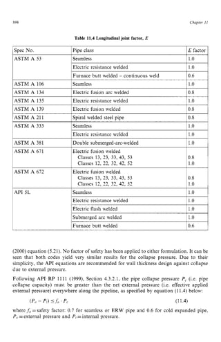 898
Furnace butt welded zyxw
- continuous weld
Seamless zyxwv
Table 11.4 Longitudinal joint factor, zyxw
E
0.6
1.o zy
Chapter z
11
Electric fusion welded
Spiral welded steel pipe
Seamless
Spec No.
0.8
0.8
1.o
ASTM A 53
Electric flash welded
Submerged arc welded
ASTM A 106
1.o
1.o
ASTM A 134
ASTM A 135
ASTM A 139
ASTM A 211
ASTM A 333
ASTM A 381
ASTM A 671
ASTM A 612
API 5L
Pipe class 1E factor I
Seamless 11.0 I
Electric resistance welded 11.0 I
Electric fusion arc welded 10.8 I
Electric resistance welded 11.0 I
Electric resistance welded 11.0 I
Double submerged-arc-welded 11.0 I
Electric fusion welded
Classes 13, 23, 33, 43, 53
Classes 12, 22, 32, 42, 52
Electric fusion welded
Classes 13, 23, 33, 43, 53
Classes 12, 22, 32, 42, 52
Seamless 11.0 I
Electric resistance welded 11.0 1
Furnace butt welded 10.6 I
(2000) equation (5.21). No factor of safety has been applied to either formulation. It can be
seen that both codes yield very similar results for the collapse pressure. Due to their
simplicity, the API equations are recommended for wall thickness design against collapse
due to external pressure.
Following API RP 1111 (1999), Section 4.3.2.1, the pipe collapse pressure zy
P, (i.e. pipe
collapse capacity) must be greater than the net external pressure (Le. effective applied
external pressure) everywhere along the pipeline, as specified by equation (11.4) below:
(Po- PJ if0 ' pc (11.4)
where fo =safety factor: 0.7 for seamless or ERW pipe and 0.6 for cold expanded pipe,
Po=external pressure and Pi=internal pressure.
 