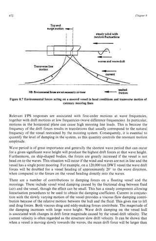 612 zyxwvutsrqp
Top zyxwvu
end
surgemotion zyxwvu
4
Chapter z
8
steadywind with
randomfluctuatiom zyx
! !
! !
I !
! !
waves and wave drift
~....."...........-.............~."..~.."...II."~......."...__..I...,.,_..(..I.." ......."..."
..........,...........
"_.."
._.....
".".".".."
..._._.__
seabed
-fiction
NB:Environmentalzyxwvuts
forces u
enot nacrrrarily co-lieu
Figure 8.7 Environmental forces acting on a moored vessel in head conditions and transverse motion of
catenary mooring lines
Relevant FPS responses are associated with first-order motions at wave frequencies.
together with drift motions at low frequencies (wave difference frequencies). In particular,
motions in the horizontal plane can cause high mooring line loads. This is because the
frequency of the drift forces results in translations that usually correspond to the natural
frequency of the vessel restrained by the mooring system. Consequently, it is essential to
quantify the level of damping in the system, as this quantity controls the resonant motion
amplitude.
Wave period is of great importance and generally the shortest wave period that can occur
for a given significant wave height will produce the highest drift forces at that wave height.
Furthermore, on ship-shaped bodies, the forces are greatly increased if the vessel is not
head on to the waves. This situation will occur if the wind and waves are not in line and the
vessel has a single point mooring. For example, on a 120,000 ton DWT vessel the wave drift
forces will be doubled for a vessel heading of approximately 20" to the wave direction,
when compared to the forces on the vessel heading directly into the waves.
There are a number of contributions to damping forces on a floating vessel and the
moorings. These include vessel wind damping caused by the frictional drag between fluid
(air) and the vessel, though the effect can be small. This has a steady component allowing
linearisation procedures to be used to obtain the damping coefficient. Current in conjunc-
tion with the slowly varying motion of the vessel provides a viscous flow damping contri-
bution because of the relative motion between the hull and the fluid. This gives rise to lift
and drag forces. Both viscous drag and eddy-making forces contribute. The magnitude of
the damping increases with large wave height. Wave drift damping on the vessel hull
is associated with changes in drift force magnitude caused by the vessel drift velocity. The
current velocity is often regarded as the structure slow drift velocity. It can be shown that
when a vessel is moving slowly towards the waves, the mean drift force will be larger than
 