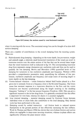 Mooring Sysiems zyxwvutsrq
613 z
top zy
end
surge zyx
motion zy
I *P z
Figure 8.8 Catenary line motions caused by vessel horizontal translation
when it is moving with the waves. The associated energy loss can be thought of as slow drift
motion damping.
There are a number of contributions to the overall damping from the mooring system.
These are:
Hydrodynamic drag damping - depending on the water depth, line pre-tension, weight
and azimuth angle, a relatively small horizontal translation of the vessel can result in
transverse motion over the centre section of the line that can be several times larger
than the vessel translation itself as indicated in fig. 8.8. The corresponding transverse
drag force represents energy dissipation per oscillation cycle and thus can be used to
quantify the line damping. Brown and Mavrakos (1999) quantified levels of line
damping for variations in line oscillation amplitude and frequency. Webster (1995)
provided a comprehensive parametric study quantifying the influence of line pre-
tension, oscillation amplitude and frequency and scope (ratio of mooring length to
water depth) on the line damping.
Vortex-induced vibration - vortex formation behind bluff bodies placed in a flow
gives rise to unsteady forces at a frequency close to the Strouhal frequency. The forces
cause line resonant response in a transverse direction to the flow and the vortex
formation can become synchronised along the length resulting in the shedding
frequency “locking in” to the line natural frequency [Vandiver, 19881.This can give a
significant increase to the in-line drag forces. It is generally considered that this effect
is important for wire lines, whereas for chains it is assumed negligible.
Line internal damping - material damping caused by frictional forces between
individual wires or chain links also contributes to the total damping. Only limited
work has been performed in this area.
Damping caused by seabed interaction ~ soil friction leads to reduced tension
fluctuations in the ground portion of line effectively increasing the line stiffness.
Work by Thomas and Hearn (1994) has shown that out-of-plane friction and suction
effects are negligible in deep-water mooring situations, whereas in-plane effects can
significantly influence the peak tension values.
 