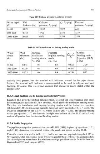 Design and Construction zyxwvuts
o
f Offshore Pipelines zyxwvuts
Water depth Wall Collapse f o zyxw
.P, (psig) External
thickness (in.) pressure, P, (psig) pressure, Po (psig)
(ft)
911
, O-500 ,0375 zyxwvu
Table 11.9 Collapse pressure vs. external pressure
10113 7079 ,222
500-3000 0.719 7911 5538 1333
Table 11.10 Factored strain vs. limiting bending strain
3000-8000
Water
depth
(ft)
0-500
0.625 6471 4530 3556
Wall 1 Factored 1 Factored
thickness installation in-place bending
(in.) bending strain strain
f l E l zyxwvuts
(%I f i E 2 (%I
1 0.022 1 3.30 1
Critical 1
[equation (11.7)]
Po - z
P
i
- bending strain
E (Yo)
0.719 ~ 0.4 ~ 0.4 1 0.168 ~ 2.22 1
0.875
0.625 1 0.4 1 0.4 1 0.550 1 0.82 1
0.4 0.4
typically 10% greater than the nominal wall thickness, around the line pipe circum-
ference, the nominal wall thickness is recommended to be used in collapse and local
buckling. Of course, this is a project decision that should be clearly stated within the
project DBD.
11.7.3 Local Buckling Due to Bending and External Pressure
Equation 11.6 gives the limiting bending strain, to avoid the local buckling limit state.
By rearranging it, equation (11.7) is obtained, which yields the maximum bending strain.
Therefore, the installation and in-place bending strains shall be limited per equations
(11.8a) and (11.8b). In this design example, factors of safety adopted arefl =fi = 2.0. The
ovality is conservatively set at 6 = 1%, which leads to g(6) = 0.833. The critical bending
strains per equation (11.7) are shown in the right hand column of table 11.10 (with P,= 0)
and are all greater than the factored bending strains.
11.7.4 Buckle Propagation
The pipeline propagation pressure value, per API 1111 (1999), is given by equations (11.21)
and (11.22). Assuming zero internal pressure the results are shown in table 11.11.
From the results presented in table 11.11, buckle arrestors are required along the 0.625 in.
WT segment, when the external water pressure is greater than 1352 psi. This corresponds to
3042 ft and greater water depth. Buckle arrestor design guidelines can be found in Park and
Kyriakides (1997) and Langner (1999).
 