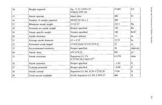 14
118zyxwvutsrqpon
1Nominal nct anode weight IProject specified I130 IIbs
15
Weight required
16
Eq. 11.35: C9*C13*
X760/(C10*C14)
17
Anode specificweight
Anode thickness
Average anode diamcter
Estimated anode length
Environmcntal resistivity
Anode Area
Anode resistance
-
-~
180 lb/ft3
-~
Vendor specified
Project defined I .5 in. zyx
C1+c22 12.25 in.
1728*C19/(C2 zyxwvu
1*7c*C23*C2) 22 in.
Project specified 30 ohm-cm
n*C2I *c22 847 in.2
Equation (1 1.37): 0.1278 ohm
-~
- ~
~~ .
. .
0.315*(C24/2.54)/C250.~
IINT(CyC16) +1
1.956
408
Anode current
- --+rrent available
Minimum anode weight ] C15/c17
A
A
480
209
122.5 Ibs
19
20
.
21
22
23
24
25
126 IAnodc potential 1Project specified 1-1.05 IV
127 ICathode ootential IProiect wecificd 1-0.80 Iv
W
N
w
 