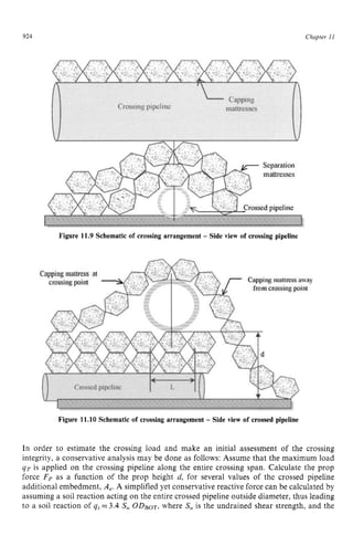 924 zyxwvutsrqpo
Chapter z
11
Figure 11.9 Schematic of crossing arrangement zyxw
- Side view of crossing pipeline
Figure 11.10 Schematic of crossing arrangement- Side view of crossed pipeline zy
In order to estimate the crossing load and make an initial assessment of the crossing
integrity, a conservative analysis may be done as follows: Assume that the maximum load z
qr is applied on the crossing pipeline along the entire crossing span. Calculate the prop
force Fp as a function of the prop height d, for several values of the crossed pipeline
additional embedment, A,. A simplified yet conservative reactive force can be calculated by
assuming a soil reaction acting on the entire crossed pipeline outside diameter, thus leading
to a soil reaction of qs=3.4 S
, ODsoT. where S, is the undrained shear strength, and the
 
