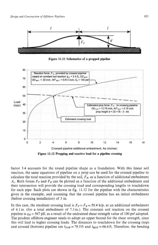 Design and Construction of zyxwvuts
Offshore Pipelines zyxwvuts
925
Figure 11.11 Schematics of a propped pipeline
Figure 11.12 Propping and reactive load for a pipeline crossing zyx
factor 3.4 accounts for the round pipeline shape as a foundation. With this linear soil
reaction, the same equations of pipeline on a prop can be used for the crossed pipeline to
calculate the total reaction provided by the soil, FR, as a function of additional embedment z
A,. Both forces Fp and FR can be plotted as a function of the additional embedment and
their intersection will provide the crossing load and corresponding lengths to touchdown
for each pipe. Such plots are shown in fig. 11.12 for the pipeline with the characteristics
given in the example, and assuming that the crossed pipeline has an initial embedment
(before crossing installation) of 3 in.
In this case, the resultant crossing load is Fp zyxwv
=FR=50.4 kip, at an additional embedment
of 4.1 in. (for a total embedment of 7.1 in.). The constant soil reaction on the crossed
pipeline is qR = 567 plf, as a result of the undrained shear strength value of 100 psf adopted.
The prudent offshore engineer needs to adopt an upper bound for the shear strength, since
this will lead to higher crossing loads. The distances to touchdown for the crossing (top)
and crossed (bottom) pipeline are lrop =79.5ft and lBoT=66.6 ft. Therefore, the bending
 
