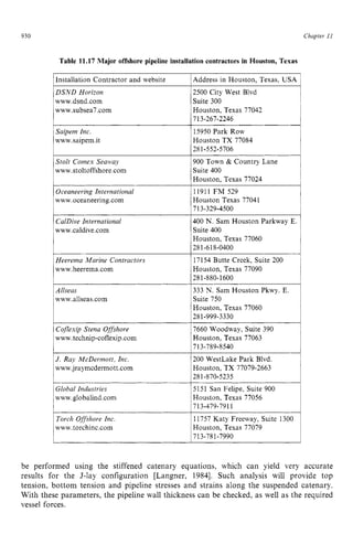 930 zyxwvutsrqpon
~ zyxwvutsrqponmlkjihgfedcbaZYXWVUTSRQPONMLKJIHGFEDCBA
Cofexip Stena Offshore zyxwvu
www.technip-coflexip.com
Chapter 11
7660 Woodway, Suite 390
Houston, Texas 77063
713-789-8540 zyxw
Table 11.17 Major offshore pipeline installation contractors in Houston, Texas
~ Installation Contractor and website 1Address in Houston, Texas, USA ~
DSND Horizon
www.dsnd.com
www.subsea7.com
2500 City West Blvd
Suite 300
Houston, Texas 77042
713-267-2246
Saipem Inc.
www.saipem.it
15950 Park Row
Houston TX 77084
281-552-5706
Stolt Comex Seaway
www,stoltoffshore.com
900 Town & Country Lane
Suite 400
Houston, Texas 77024
1
11911 FM 529
Houston Texas 77041
713-329-4500
CalDive International
~ www.caldive.com
I
!
400 N. Sam Houston Parkway E.
Suite 400
Houston, Texas 77060
281-618-0400 1
17154 Butte Creek, Suite 200
Houston, Texas 77090
281-880-1600 1
Allseas
www.allseas.com
333 N. Sam Houston Pkwy. E.
Suite 750
Houston, Texas 77060
281-999-3330
'J. Raj McDermott, Inc.
1www.jraymcdermott.com
200 WestLake Park Blvd.
Houston, TX 77079-2663
281-870-5235
Global Industries
~ www.globalind.com
~
5151 San Felipe, Suite 900
Houston, Texas 77056
713-479-7911
Torch Offshore Inc
www.torchinc.com
11757 Katy Freeway, Suite 1300
Houston, Texas 77079
713-781-7990
be performed using the stiffened catenary equations, which can yield very accurate
results for the J-lay configuration [Langner, 19841. Such analysis will provide top
tension, bottom tension and pipeline stresses and strains along the suspended catenary.
With these parameters, the pipeline wall thickness can be checked, as well as the required
vessel forces.
 