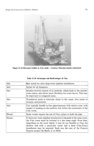 Design and Construction of Offsshort. Pipelines zyxwvuts
931 z
Figure 11.16 Heerema’s balder in J-lay mode zyxwv
- Courtesy Heerema marine contractors
Table 11.18 Advantages and disadvantages of J-lay
1Adv.
!Adv.
1Adv.
1Adv.
IAdv.
Best suited for ultra deep-water pipeline installation. i
Suited for all diameters.
Smallest bottom tension of all methods, which leads to the smallest
route radius, and allows more flexibility for route layout. This may
be important in congested areas.
Touchdown point is relatively closer to the vessel, thus easier to
monitor and position.
Can typically handle in-line appurtenances with relative ease, with
respect to landing on the seafloor, but within the constraints of the
J-lay tower.
Some vessels require the use of J-lay collars to hold the pipe.
If shallower water pipeline installation is required in the same route,
the J-lay tower must be lowered to a less steep angle. Even then,
depending on the water depth, it may be not feasible to J-lay the
shallow end with a particular vessel and a dual (J-lay/S-lay)
installation may be required. Such was the case of the Canyon
Express project [de Reals, et a1 20031.
 