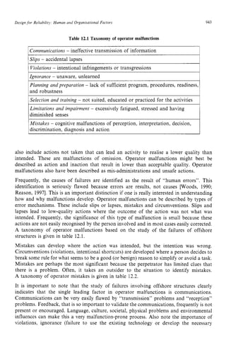 Design for Reliability: Human and Organisational Factors zyxwvu
943 z
Table 12.1 Taxonomy of operator malfunctions
Communications zyxwvut
- ineffective transmission of information
Slips - accidental lapses
Violations - intentional infringements or transgressions
IIgnorance - unaware, unlearned 1
Planning and preparation - lack of sufficient program, procedures, readiness,
and robustness
Selection and training - not suited, educated or practiced for the activities
Limitations and impairment - excessively fatigued, stressed and having
diminished senses
Mistakes - cognitive malfunctions of perception, interpretation, decision,
discrimination, diagnosis and action
also include actions not taken that can lead an activity to realise a lower quality than
intended. These are malfunctions of omission. Operator malfunctions might best be
described as action and inaction that result in lower than acceptable quality. Operator
malfunctions also have been described as mis-administrations and unsafe actions.
Frequently, the causes of failures are identified as the result of “human errors”. This
identification is seriously flawed because errors are results, not causes [Woods, 1990;
Reason, 19971.This is an important distinction if one is really interested in understanding
how and why malfunctions develop. Operator malfunctions can be described by types of
error mechanisms. These include slips or lapses, mistakes and circumventions. Slips and
lapses lead to low-quality actions where the outcome of the action was not what was
intended. Frequently, the significance of this type of malfunction is small because these
actions are not easily recognised by the person involved and in most cases easily corrected.
A taxonomy of operator malfunctions based on the study of the failures of offshore
structures is given in table 12.1.
Mistakes can develop where the action was intended, but the intention was wrong.
Circumventions (violations, intentional shortcuts) are developed where a person decides to
break some rule for what seems to be a good (or benign) reason to simplify or avoid a task.
Mistakes are perhaps the most significant because the perpetrator has limited clues that
there is a problem. Often, it takes an outsider to the situation to identify mistakes.
A taxonomy of operator mistakes is given in table 12.2.
It is important to note that the study of failures involving offshore structures clearly
indicates that the single leading factor in operator malfunctions is communications.
Communications can be very easily flawed by “transmission” problems and “reception”
problems. Feedback, that is so important to validate the communications, frequently is not
present or encouraged. Language, culture, societal, physical problems and environmental
influences can make this a very malfunction-prone process. Also note the importance of
violations, ignorance (failure to use the existing technology or develop the necessary
 
