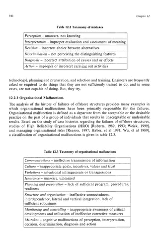 944 zyxwvutsrqpo
Table 12.2 Taxonomy of mistakes zyxw
Chapter zy
12
1Perception - zyxw
unaware, not knowing I
1Interpretation - improper evaluation and assessment of meaning 1
1Decision - incorrect choice between alternatives I
Discrimination - not perceiving the distinguishing features
Diagnosis - incorrect attribution of causes and or effects
Action - improper or incorrect carrying out activities
technology), planning and preparation, and selection and training. Engineers are frequently
asked or required to do things that they are not sufficiently trained to do, and in some
cases, are not capable of doing. But, they try.
12.2.2 Organisational Malfunctions
The analysis of the history of failures of offshore structures provides many examples in
which organisational malfunctions have been primarily responsible for the failures.
Organisational malfunction is defined as a departure from the acceptable or the desirable
practice on the part of a group of individuals that results in unacceptable or undesirable
results. Based on the study of case histories regarding the failures of offshore structures,
studies of High Reliability Organisations (HRO) [Roberts, 1989, 1993; Weick, 19991,
and managing organisational risks [Reason, 1997; Haber, et a1 1991; Wu, et a1 19891,
a classification of organisational malfunctions is given in table 12.3.
Table 12.3 Taxonomy of organisational malfunctions
lCimiuZations - ineffective transmission of information I
1 Culture - inappropriate goals, incentives, values and trust I
Violations - intentional infringements or transgressions
Ignorance - unaware, unlearned
Planning and preparation - lack of sufficient program, procedures,
readiness
Structure and organisation - ineffective connectedness,
interdependence, lateral and vertical integration, lack of
sufficient robustness
Monitoring and controlling - inappropriate awareness of critical
developments and utilisation of ineffective corrective measures
Mistakes - cognitive malfunctions of perception, interpretation,
decision, discrimination, diagnosis and action
 