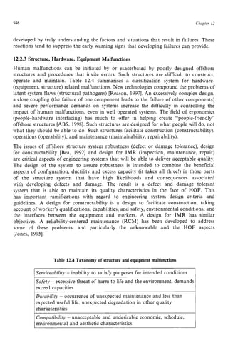 946 zyxwvutsrqpon
Chapter zy
12 z
developed by truly understanding the factors and situations that result in failures. These
reactions tend to suppress the early warning signs that developing failures can provide. z
12.2.3 Structure, Hardware, Equipment Malfunctions
Human malfunctions can be initiated by or exacerbated by poorly designed offshore
structures and procedures that invite errors. Such structures are difficult to construct,
operate and maintain. Table 12.4 summarises a classification system for hardware-
(equipment, structure) related malfunctions. New technologies compound the problems of
latent system flaws (structural pathogens) [Reason, 19971. An excessively complex design,
a close coupling (the failure of one component leads to the failure of other components)
and severe performance demands on systems increase the difficulty in controlling the
impact of human malfunctions, even in well operated systems. The field of ergonomics
(people-hardware interfacing) has much to offer in helping create “people-friendly’’
offshore structures [ABS, 19981. Such structures are designed for what people will do, not
what they should be able to do. Such structures facilitate construction (constructability),
operations (operability), and maintenance (maintainability, repairability).
The issues of offshore structure system robustness (defect or damage tolerance), design
for constructability [Bea, 19921 and design for IMR (inspection, maintenance, repair)
are critical aspects of engineering systems that will be able to deliver acceptable quality.
The design of the system to assure robustness is intended to combine the beneficial
aspects of configuration, ductility and excess capacity (it takes all three!) in those parts
of the structure system that have high likelihoods and consequences associated
with developing defects and damage. The result is a defect and damage tolerant
system that is able to maintain its quality characteristics in the face of HOF. This
has important ramifications with regard to engineering system design criteria and
guidelines. A design for constructability is a design to facilitate construction, taking
account of worker’s qualifications, capabilities, and safety, environmental conditions, and
the interfaces between the equipment and workers. A design for IMR has similar
objectives. A reliability-centered maintenance (RCM) has been developed to address
some of these problems, and particularly the unknowable and the HOF aspects
[Jones, 19951.
Table 12.4 Taxonomy of structure and equipment malfunctions
Serviceability - inability to satisfy purposes for intended conditions
Safety - excessive threat of harm to life and the environment, demands
exceed capacities
Durability - occurrence of unexpected maintenance and less than
expected useful life; unexpected degradation in other quality
characteristics
Compatibility - unacceptable and undesirable economic, schedule,
environmental and aesthetic characteristics 1
 