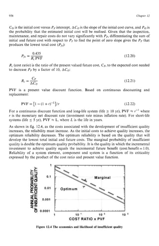 956 zyxwvutsrqpo
Chapter 12 z
Co is the initial cost versus PFintercept, ACo is the slope of the initial cost curve, and z
Po is
the probability that the estimated initial cost will be realised. Given that the inspection,
maintenance, and repair costs do not vary significantly with PF,differentiating the sum of
initial and future cost with respect to PF to find the point of zero slope gives the PF that
produces the lowest total cost (Pro):
0.435
Pf zyxwvut
-- zyx
O - R,PVF
(12.20)
R,(cost ratio) is the ratio of the present valued future cost, C,, to the expected cost needed
to decrease PF by a factor of 10, ACo:
CF
- ACo
R -- (12.21)
PVF is a present value discount function. Based on continuous discounting and
replacement:
PVF = [l - (1 + zyxwv
Y)-"]/Y (12.22)
For a continuous discount function and long-life system (life > 10 yr), PVF zy
x Y-' where
r is the monetary net discount rate (investment rate minus inflation rate). For short-life
systems (life 5 5 yr), PVF x L, where L is the life in years.
As shown in fig. 12.4, as the costs associated with the development of insufficient quality
increases, the reliability must increase. As the initial costs to achieve quality increases, the
optimum reliability decreases. The optimum reliability is based on the quality that will
develop the lowest total initial and future costs. The marginal probability of insufficient
quality is double the optimum quality probability. It is the quality in which the incremental
investment to achieve quality equals the incremental future benefit (cost/benefit = 1 z
.O).
Reliability of a system element, component and system is a function of its criticality
expressed by the product of the cost ratio and present value function.
Figure 12.4 The economics and likelihood of insufficient quality
 