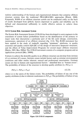 Desigrijar. Reliability: Huntan and Orgnnisational Factors zyxwvu
919
realistic understanding of the human and organisational elements that comprise offshore
structure systems than the traditional PRA,’QRA/SRA approaches [Weick, 20001.
Frequently. RAM of an offshore structure system can be conducted solely on the basis
of results developed from zyxwvu
&MAS, factors important to quality and reliability can be
defined and characterised sufficiently to enable effective actions to achieve these
objectives. zyxwvuts
12.5.2 System Risk Assessment System
The System Risk Assessment System (SYRAS)has been developed to assist engineers in the
assessment of system failure probabilities based on the identification of the primary or
major tasks that characterise a particular part of the life cycle (design, construction,
maintenance, operation) of an offshore structure (fig. 12.8). This RAM instrument has
been applied in the study of tradeoffs regarding “minimum” platforms. in quality
assurance and quality control (QA,’QC) of the design of innovative deepwater structures,
and the effects of Value Improvement Programs for several major offshore structures
[Shetty, 2001; Bea, 2000al. The SYRAS instrument consists of a computer program and an
applications protocol [Bea, 2000bI.
Failures to achieve the desirable quality in an offshore structure can develop from intrinsic
( I ) or extrinsic ( E )causes. Intrinsic causes include factors such as extreme environmental
conditions and other similar inherent, natural and professional uncertainties. Extrinsic
causes are due to human and organisational factors zyxw
- identified here as “human errors”.
The probability of failure of the structure to develop quality attribute zy
(i), P(Fs,), is
(12.23)
where (U) is the union of the failure events. The probability of failure of any one of the
quality attributes (i) due to inherent randomness is P(Fsir).The probability of failure of any
Figure 12.8 SYRAS components
 