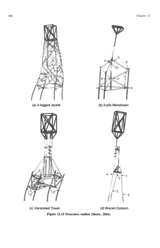 986 zyxwvutsrqp
Figure 12.12 Structures studied (Shetty, 2001) zyxw
Chapter 12
 