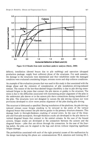 Design for Reliability: Human and Organisational Factors zyxwvu
987 z
0.0 0.5 zyxwvu
1 zyxwvut
.o 1.5 2.0 2.5 3.0
Horizontal Deflection at Deck Level (m) zyx
Figure 12.13 Results from static non-linear pushover analyses (Shetty, 2000)
defects), installation (dented braces due to pile stabbing) and operation (dropped
production package, supply boat collision) phase of the structures. For each scenario,
the damage to the structures were determined and their reliabilities under the damaged
condition were evaluated considering fatigue, extreme storm and ship collision conditions.
An example of the evaluation process that was used in this study is that associated with the
design phase and the omission of consideration of pile installation-driving-induced
stresses. The source of the less-than-desired fatigue durability is due to pile driving stress-
induced fatigue in the joints that connect the pile sleeves or guides to the structure. The
stress is due to the difficulties associated with maintaining proper alignment of the piles in
the underwater pile sleeves or in the caisson pile sleeve connections during installation of
the piles. The structures were not designed to sustain the pile driving stresses nor were
provisions developed to allow more precise alignment of the piles during pile driving.
The structure is fabricated as specified. During installation of the platform, the pile driving-
induced stresses cause fatigue cracking to be initiated in the joints of the vertical
diagonal braces that connect the pile sleeves/guides to the primary structure elements. This
damage leads to through-thickness cracking of several joints. In the case of the three-
pile and four-pile monopods, through-thickness cracks are developed in the pile sleeves to
vertical diagonal braces that connect to the central column. In the case of the braced
caisson, fatigue cracks are developed at the connection between the caisson and the
diagonal braces - piles that are driven through the connection. In the case of the four-
leg jacket, the piles can be aligned in the legs and driven without imparting significant
fatigue damage.
The probabilities associated with each of the eight potential causes of this malfunction by
the design team during this phase are: communications 5E-4, selection and training 2E-3,
 