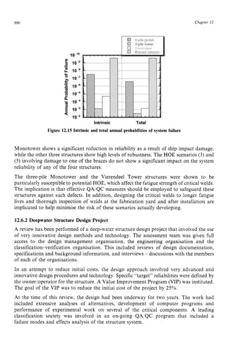 990 zyxwvutsrqp
Figure 12.15 Intrinsic and total annual probabilitiesof system failure zyx
Chapter 12
Monotower shows a significant reduction in reliability as a result of ship impact damage,
while the other three structures show high levels of robustness. The HOE scenarios (3) and z
(5) involving damage to one of the braces do not show a significant impact on the system
reliability of any of the four structures.
The three-pile Monotower and the Vierendeel Tower structures were shown to be
particularly susceptible to potential HOE, which affect the fatigue strength of critical welds.
The implication is that effective QA/QC measures should be employed to safeguard these
structures against such defects. In addition, designing the critical welds to longer fatigue
lives and thorough inspection of welds at the fabrication yard and after installation are
implicated to help minimise the risk of these scenarios actually developing.
12.6.2 Deepwater Structure Design Project
A review has been performed of a deep-water structure design project that involved the use
of very innovative design methods and technology. The assessment team was given full
access to the design management organisation, the engineering organisation and the
classification-verification organisation. This included reviews of design documentation,
specifications and background information, and interviews zyxw
- discussions with the members
of each of the organisations.
In an attempt to reduce initial costs, the design approach involved very advanced and
innovative design procedures and technology. Specific “target” reliabilities were defined by
the owner/operator for the structure. A Value Improvement Program (VIP) was instituted.
The goal of the VIP was to reduce the initial cost of the project by 25%.
At the time of this review, the design had been underway for two years. The work had
included extensive analyses of alternatives, development of computer programs and
performance of experimental work on several of the critical components. A leading
classification society was involved in an on-going QA/’QC program that included a
failure modes and effects analysis of the structure system.
 