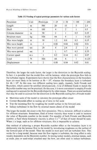 Physical Modelling of Offshore Structures zyxwvuts
Length m 500 20 IO 5 zy
1 2.5
I 1 I
1009
IDraft ~m zyxwvu
Table 13.3 Scaling of typical prototype parameters for various scale factors
100 4 2 I 1 1 0.5 I
1Parameter 1 Unit iPrototype i I : 25 1 1:50 1 I : loo i 1: 200 j
1 Min wave height
Max wave period
m 1 2 1 0.08 ~ 0.04 0.02 1 0.01
I
sec 1 20 I 4 1 2.8 2 1 1.4
IColumn diameter 1 m 1 50 1 2 1 1 ' 0.5 I 0.25 1
1Structure mass i kg 1 1E6 1 64 I 8 ~ 1 1 0.125 1
IMax wave height 1 m 1 30 1 1.2 1 0.6 1 0.3 1 0.15 1
/Min wave period 1 sec 1 5 ~ 1 1 0.7 0.5 1 0.35 1
1Current speed ' m/s I 1 1 0.2 1 0.14 I 0.1 1 0.07 1
1Load ~ N 1 1E6 1 64 1 8 ~ 1 ~ 0.125 ~
1Displacement l m I 2 1 0.08 ~ 0.04 1 0.02 I 0.01
Therefore, the larger the scale factor, the larger is the distortion in the Reynolds scaling.
In fact, it is possible that the model flow will be laminar. while the prototype flow falls in
the turbulent region. Experiments have shown that the flow characteristics in the boundary
layer are most likely to be laminar at Re < lo5, whereas the boundary layer is turbulent
for Re > lo6. In this case, two different scaling laws apply, (namely, both Froude and
Reynolds), which cannot be satisfied simultaneously. (Use of different fluids to match the
Reynolds number may not be practical.) In this case, it is most convenient to employ Froude
scaling and to account for the Reynolds disparity by other means. There are several methods
that may be used to account for the distortion in the Reynolds scaling for a Froude model:
Maximise scale of the model to simulate the prototype effect closer
Correct Reynolds effect in scaling up of data to full scale
Trip the incoming flow by roughing the model surface in the forward area
Induce turbulence in the flow by external means ahead of the model
The larger the model, the closer is the flow simulation. This is, however, difficult to achieve
for offshore structures. Sometimes, fluid of lower viscosity than water is used to increase
the value of Reynolds number in the model. For equality of both Froude and Reynolds
number, a fluid whose kinematic viscosity is about l/h3'of that of water should be used.
When h is large, such as for offshore structures, this is impossible to achieve.
One method of achieving a proper Reynolds number effect at the boundary layer is to
deliberately trip the laminar flow in the model by introducing roughness on the surface of
the forward part of the model. Then the model in most part will see turbulent flow. This
works for a long model, because once the flow regime is turbulent, the drag effect is only
weakly dependent on the Reynolds number. In testing tanker models, external means, such
as studs, pins or sand-strips attached near the bow, are often used to induce turbulence.
 