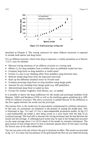 1012 zyxwvutsrqpo
Chapter zy
13
600 zyxwvut
500
n zyxwv
5 400
300
.- 200
a, zyxwvutsrqp
t
p? 100 zyxwvut
111
0
0 5 10 15 20
Speed, knots zyxw
Figure 13.1 Scaled prototype towing load zyxw
described in Chapter 4. The towing resistance for these offshore structures is expected
to include both inertia and drag forces.
For an offshore structure, where form drag is important, a similar procedure as in Section
13.2.5.1may be adopted:
Measure towing resistance of an offshore structure in a towing tank
Obtain C, for drag members from available chart on published model test data
Compute drag force on drag members at model speed
Correct C, due to any shielding effect from members using literature data
Subtract model drag force from the measured total load
Scale up the difference (residual force) by Froude scale
Compute prototype drag force on drag members using design guide
Account for any shielding from design guide (e.g. API guidelines)
Add prototype drag force to scaled up data
Correct for surface roughness, fluid density, etc., as needed.
It is possible to derive the drag coefficients for the model and prototype members from
Hoerner, (1965) and Sarpkaya (1976) as well as the certifying agency guidelines [e.g. API,
19791for offshore structures. The above correction is needed because of the difference in
the flow regime between the model and the prototype.
The laminar flow in the model may be equivalently compensated by artificial stimulation.
In this case, no corrections are necessary in the process of scaling the model data. This
is illustrated in figs. 13.2 and 13.3 for a semi-submersible production model. In fig.13.2
a semi-submersible rig model is seen being towed in a wave basin with the help of an
overhead carriage. The load cells to measure the towing resistance may be seen between the
model and the carriage. A submerged grid screen may be seen in the foreground mounted
on the same carriage about 3 m (10 ft) ahead of the model (to simulate turbulence). The
grid consists of taut strings about 6.4 mm in diameter spaced about 30 mm apart covering
the frontal area of the semi-submersible.
The test was done with and without the grid to illustrate its effect. The results are provided
in fig. 13.3.It is clear that the presence of the grid disturb the flow (as was observed during
 