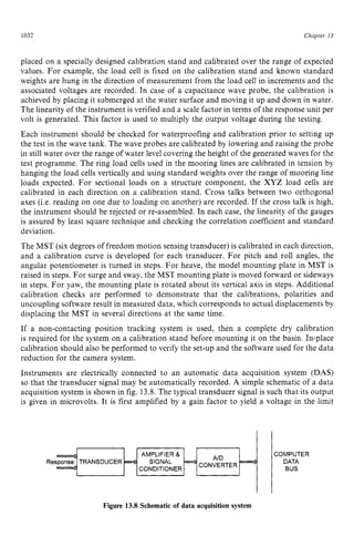 1032 zyxwvutsrqpo
Chapter 13 z
-
__*
Response TRANSDUCER
placed on a specially designed calibration stand and calibrated over the range of expected
values. For example, the load cell is fixed on the calibration stand and known standard
weights are hung in the direction of measurement from the load cell in increments and the
associated voltages are recorded. In case of a capacitance wave probe, the calibration is
achieved by placing it submerged at the water surface and moving it up and down in water.
The linearity of the instrument is verified and a scalefactor in terms of the response unit per
volt is generated. This factor is used to multiply the output voltage during the testing.
Each instrument should be checked for waterproofing and calibration prior to setting up
the test in the wave tank. The wave probes are calibrated by lowering and raising the probe
in still water over the range of water level covering the height of the generated waves for the
test programme. The ring load cells used in the mooring lines are calibrated in tension by
hanging the load cells vertically and using standard weights over the range of mooring line
loads expected. For sectional loads on a structure component, the zyx
XYZ load cells are
calibrated in each direction on a calibration stand. Cross talks between two orthogonal
axes (it. reading on one due to loading on another) are recorded. If the cross talk is high,
the instrument should be rejected or re-assembled. In each case, the linearity of the gauges
is assured by least square technique and checking the correlation coefficient and standard
deviation.
The MST (six degrees of freedom motion sensing transducer) is calibrated in each direction,
and a calibration curve is developed for each transducer. For pitch and roll angles, the
angular potentiometer is turned in steps. For heave, the model mounting plate in MST is
raised in steps. For surge and sway, the MST mounting plate is moved forward or sideways
in steps. For yaw, the mounting plate is rotated about its vertical axis in steps. Additional
calibration checks are performed to demonstrate that the calibrations, polarities and
uncoupling software result in measured data, which corresponds to actual displacements by
displacing the MST in several directions at the same time.
If a non-contacting position tracking system is used, then a complete dry calibration
is required for the system on a calibration stand before mounting it on the basin. In-place
calibration should also be performed to verify the set-up and the software used for the data
reduction for the camera system.
Instruments are electrically connected to an automatic data acquisition system (DAS)
so that the transducer signal may be automatically recorded. A simple schematic of a data
acquisition system is shown in fig. 13.8.The typical transducer signal is such that its output
is given in microvolts. It is first amplified by a gain factor to yield a voltage in the limit
AMPLIFIER & AID zyxw
Y SIGNAL
I
Figure 13.8 Schematic of data acquisition system
COMPUTER
DATA
BUS
 