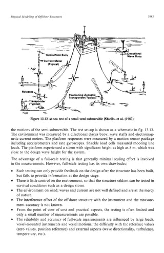 Phj zyxwvutsrqpon
srcd ModeNing zyxwvutsrq
of Offxshove Stt L K ~ U I
es zyxwvuts
- - z
Subsurface Buoy zyxwvuts
Positioning Acourt'
Figure 13.13 At-sea test of a small semi-submersible [Shields, et al. (1987)j
1045 z
the motions of the semi-submersible. The test set-up is shown as a schematic in fig. 13.13.
The environment was measured by a directional discus buoy, wave staffs and electromag-
netic current meters. The platform responses were measured by a motion sensor package
including accelerometers and rate gyroscopes. Shackle load cells measured mooring line
loads. The platform experienced a storm with significant height as high as 8 m, which was
close to the design wave height for the system.
The advantage of a full-scale testing is that generally minimal scaling effect is involved
in the measurements. However, full-scale testing has its own drawbacks:
Such testing can only provide feedback on the design after the structure has been built,
but fails to provide information at the design stage.
There is little control on the environment, so that the structure seldom can be tested in
survival conditions such as a design storm.
The environment on wind, waves and current are not well defined and are at the mercy
of nature.
The interference effect of the offshore structure with the instrument and the measure-
ment accuracy is not known.
From the point of view of cost and practical aspects, the testing is often limited and
only a small number of measurements are possible.
The reliability and accuracy of full-scale measurements are influenced by large loads,
vessel-mounted instruments and vessel motions, the difficulty with the reference values
(zero values, position reference) and external aspects (wave directionality, turbulence,
temperature, etc.).
 