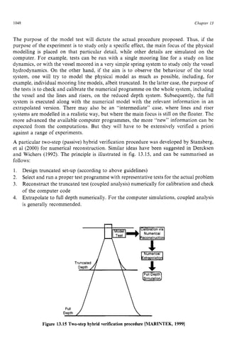 1048 zyxwvutsrqpon
Chapter 13 z
The purpose of the model test will dictate the actual procedure proposed. Thus, if the
purpose of the experiment is to study only a specific effect, the main focus of the physical
modelling is placed on that particular detail, while other details are simulated on the
computer. For example, tests can be run with a single mooring line for a study on line
dynamics, or with the vessel moored in a very simple spring system to study only the vessel
hydrodynamics. On the other hand, if the aim is to observe the behaviour of the total
system, one will try to model the physical model as much as possible, including, for
example, individual mooring line models, albeit truncated. In the latter case, the purpose of
the tests is to check and calibrate the numerical programme on the whole system, including
the vessel and the lines and risers, on the reduced depth system. Subsequently, the full
system is executed along with the numerical model with the relevant information in an
extrapolated version. There may also be an “intermediate” case, where lines and riser
systems are modelled in a realistic way, but where the main focus is still on the floater. The
more advanced the available computer programmes, the more “new” information can be
expected from the computations. But they will have to be extensively verified a priori
against a range of experiments. zyxwv
A particular two-step (passive) hybrid verification procedure was developed by Stansberg,
et a1 (2000) for numerical reconstruction. Similar ideas have been suggested in Dercksen
and Wichers (1992). The principle is illustrated in fig. 13.15, and can be summarised as
follows:
Design truncated set-up (according to above guidelines)
Select and run a proper test programme with representative tests for the actual problem
Reconstruct the truncated test (coupled analysis) numerically for calibration and check
of the computer code
Extrapolate to full depth numerically. For the computer simulations, coupled analysis
is generally recommended.
Figure zyxwvut
Full
Depth
13.15 Two-step hybrid verification procedure [MARINTEK, 19991
 