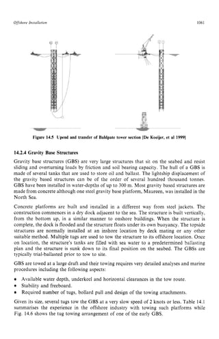Offshore Installation zyxwvutsrq
1061 z
Figure 14.5 Upend and transfer of Baldpate tower section [De Koeijer, et zyx
a1zyx
19991
14.2.4 Gravity Base Structures zyxwvu
Gravity base structures (GBS) are very large structures that sit on the seabed and resist
sliding and overturning loads by friction and soil bearing capacity. The hull of a GBS is
made of several tanks that are used to store oil and ballast. The lightship displacement of
the gravity based structures can be of the order of several hundred thousand tonnes.
GBS have been installed in water-depths of up to 300 m. Most gravity based structures are
made from concrete although one steel gravity base platform, Maureen, was installed in the
North Sea.
Concrete platforms are built and installed in a different way from steel jackets. The
construction commences in a dry dock adjacent to the sea. The structure is built vertically.
from the bottom up, in a similar manner to onshore buildings. When the structure is
complete, the dock is flooded and the structure floats under its own buoyancy. The topside
structures are normally installed at an inshore location by deck mating or any other
suitable method. Multiple tugs are used to tow the structure to its offshore location. Once
on location, the structure’s tanks are filled with sea water to a predetermined ballasting
plan and the structure is sunk down to its final position on the seabed. The GBSs are
typically trial-ballasted prior to tow to site.
GBS are towed at a large draft and their towing requires very detailed analyses and marine
procedures including the following aspects:
Available water depth, underkeel and horizontal clearances in the tow route.
Stability and freeboard.
Required number of tugs, bollard pull and design of the towing attachments.
Given its size, several tugs tow the GBS at a very slow speed of zyxw
2 knots or less. Table 14.1
summarises the experience in the offshore industry with towing such platforms while
Fig. 14.6 shows the tug towing arrangement of one of the early GBS.
 