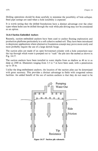 1076 zyxwvutsrqpon
Chapter z
14 z
Drilling operations should be done carefully to minimise the possibility of hole collapse.
Steel pipe casings are used when a hole instability is expected.
It is worth noting that the drilled foundations have a distinct advantage over the other
types where holes can be drilled through the rock while pile driving may not be considered
as an option. zyxwvut
14.4.4 Suction Embedded Anchors
Recently, suction embedded anchors have been used to anchor floating exploration and
production platforms particularly in a soft cohesive seabed soil. They have been introduced
in deepwater applications where alternative foundation concept may prove more costly and
most probably require the use of a large derrick barge.
The suction piles are made of an open bottommed cylinder with a hole somewhere near
the top through which water is pumped out to “suck” the pile into the seabed as shown in
Fig. 14.17.
The suction anchors have been installed in water depths from as shallow as 40 m to as
deep as 2500 m. Diameters ranging from 3.5 to 7 m have been used, with a penetration
up to 20 m.
Unlike the drag embedment anchors, the location of the suction piles can be determined
with great accuracy. This provides a distinct advantage in fields with congested subsea
facilities. An added benefit of the use of suction anchors is that they do not need to be
Figure 14.17 Suction pile schematic
 