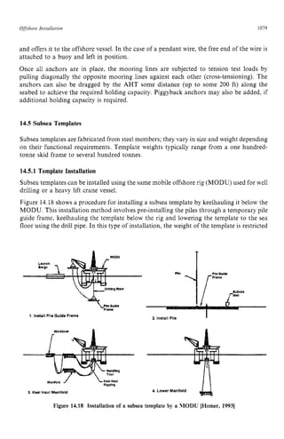 Offshore zyxwvutsrqponm
Installation zyxwvutsrq
1079 z
and offers it to the offshore vessel. In the case of a pendant wire, the free end of the wire is
attached to a buoy and left in position.
Once all anchors are in place, the mooring lines are subjected to tension test loads by
pulling diagonally the opposite mooring lines against each other (cross-tensioning). The
anchors can also be dragged by the AHT some distance (up to some 200 ft) along the
seabed to achieve the required holding capacity. Piggyback anchors may also be added, if
additional holding capacity is required. zyxwv
14.5 Subsea Templates
Subsea templates are fabricated from steel members; they vary in size and weight depending
on their functional requirements. Template weights typically range from a one hundred-
tonne skid frame to several hundred tonnes.
14.5.1 Template Installation
Subsea templates can be installed using the same mobile offshore rig (MODU) used for well
drilling or a heavy lift crane vessel.
Figure 14.18 shows a procedure for installing a subsea template by keelhauling it below the
MODU. This installation method involves pre-installing the piles through a temporary pile
guide frame, keelhauling the template below the rig and lowering the template to the sea
floor using the drill pipe. In this type of installation, the weight of the template is restricted z
Piisewe
Fmmm
1. Install Pile Guide Frame
Keel Haul
Rigging
3. Keel Haul Manifold
4
4
4. Lower Manifold
Figure 14.18 Installation of a subsea template by a MODU [Homer, 19931
 
