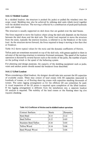 1084 zyxwvutsrqpo
Steel/Teflon zyxwvu
Chapter z
14
0.12 zyxw
0.05 zyx
14.6.1.2 Skidded Loadout
Stainless Steel/Teflon 0.10
Teflon/Wood 10.14
In a skidded loadout, the structure is pushed (by jacks) or pulled (by winches) onto the
cargo vessel. Skidding may also be achieved by utilising skid units which travel together
with the skidded structure. The moving is effected by a combination of push/pull hydraulic
jacks and clamps.
The structure is usually supported on skid shoes that are guided over the skid beams.
The force required to move the loadout object along the skid rails depends on the friction
between the skid shoes and the skid rails. The initial load required to move the structure
from the static, typically the erection location, is referred to as the breakout or the static
load. As the structure moves forward, the force required to keep it moving is less than that
at breakout.
Table 14.2 shows typical values for the static and the dynamic coefficients of friction.
Teflon pads are sometimes mounted on top of the skid rails, with grease applied to them in
advance of the moving structure to minimise frictional resistance. The speed of the loadout
operation is dictated by several factors such as the stroke of the jacks, the number of parts
on the pulling winch or the speed of the ballasting system.
For planning and design purposes, the capacity of the skidding equipment such as jacks,
wires and anchor points should exceed the breakout force described.
0.05
0.06 1
14.6.1.3 Lifted Loadout
When considering a lifted loadout, the designer should take into account the lift capacities
of available cranes. These may consist of land cranes with lift capacities measured in
hundreds of tonnes, or of floating sheer-Ieg cranes with capacities reaching thousands of
tonnes. The same rigging arrangement as for the offshore lift can sometimes be used.
A visual inspection of the lift points is required upon completion of the lifted loadout.
If the rigging arrangement is different from the installation one, a separate loadout
lift analysis is required. The stability of the land cranes or the floating sheer leg also
requires checking.
Table 14.2 Coefficient of friction used in skidded loadout operations
1Contact Surfaces iStatic IDynamic I
1Steel/Steel [ 0.15 10.12 I
1Steel/Waxed Wood (0.10
10.06 I
i
 