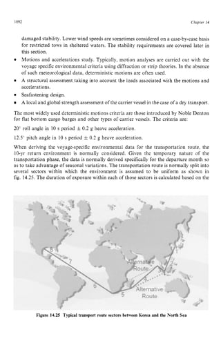 1092 zyxwvutsrqp
Chapter z
14
damaged stability. Lower wind speeds are sometimes considered on a case-by-case basis
for restricted tows in sheltered waters. The stability requirements are covered later in
this section.
Motions and accelerations study. Typically, motion analyses are carried out with the
voyage specific environmental criteria using diffraction or strip theories. In the absence
of such meteorological data, deterministic motions are often used. zyx
A structural assessment taking into account the loads associated with the motions and
accelerations.
Seafastening design.
A local and global strength assessment of the carrier vessel in the case of a dry transport.
The most widely used deterministic motions criteria are those introduced by Noble Denton
for flat bottom cargo barges and other types of carrier vessels. The criteria are:
20" roll angle in 10 s period zyxwvu
& 0.2 g heave acceleration.
12.5" pitch angle in 10 s period & 0.2 g heave acceleration.
When deriving the voyage-specific environmental data for the transportation route, the
10-yr return environment is normally considered. Given the temporary nature of the
transportation phase, the data is normally derived specifically for the departure month so
as to take advantage of seasonal variations. The transportation route is normally split into
several sectors within which the environment is assumed to be uniform as shown in
fig. 14.25. The duration of exposure within each of those sectors is calculated based on the
Figure 14.25 Typical transport route sectors between Korea and the North Sea
 